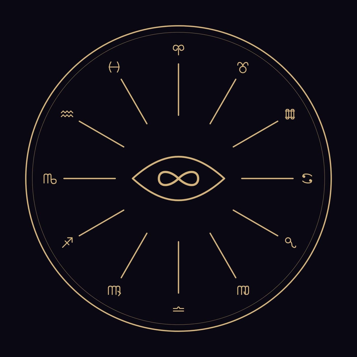 Osudovka, logo